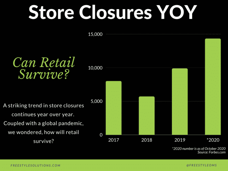 TBT How is Saving Retail Freestyle Solutions