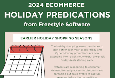 2024 ecommerce holiday predictions infographic