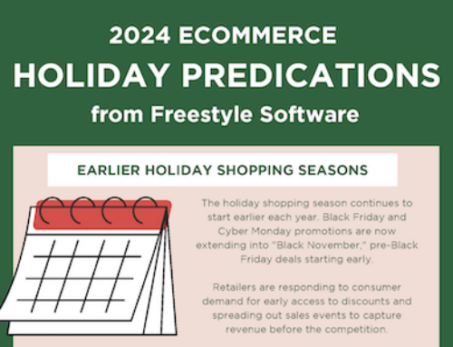 [INFOGRAPHIC] 2024 eCommerce Holiday Predictions