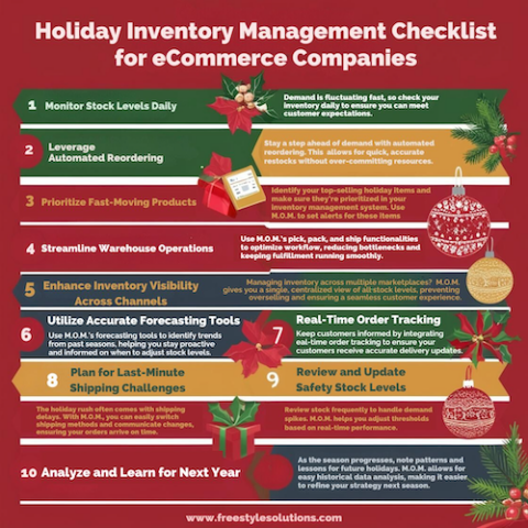 holiday inventory management checklist